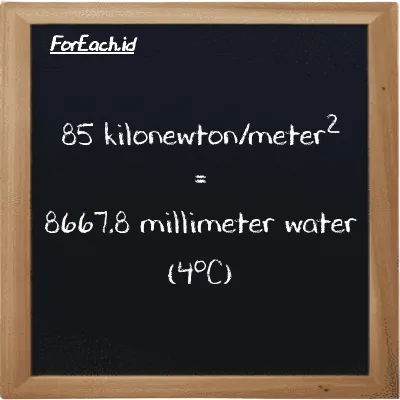85 kilonewton/meter<sup>2</sup> is equivalent to 8667.8 millimeter water (4<sup>o</sup>C) (85 kN/m<sup>2</sup> is equivalent to 8667.8 mmH2O)